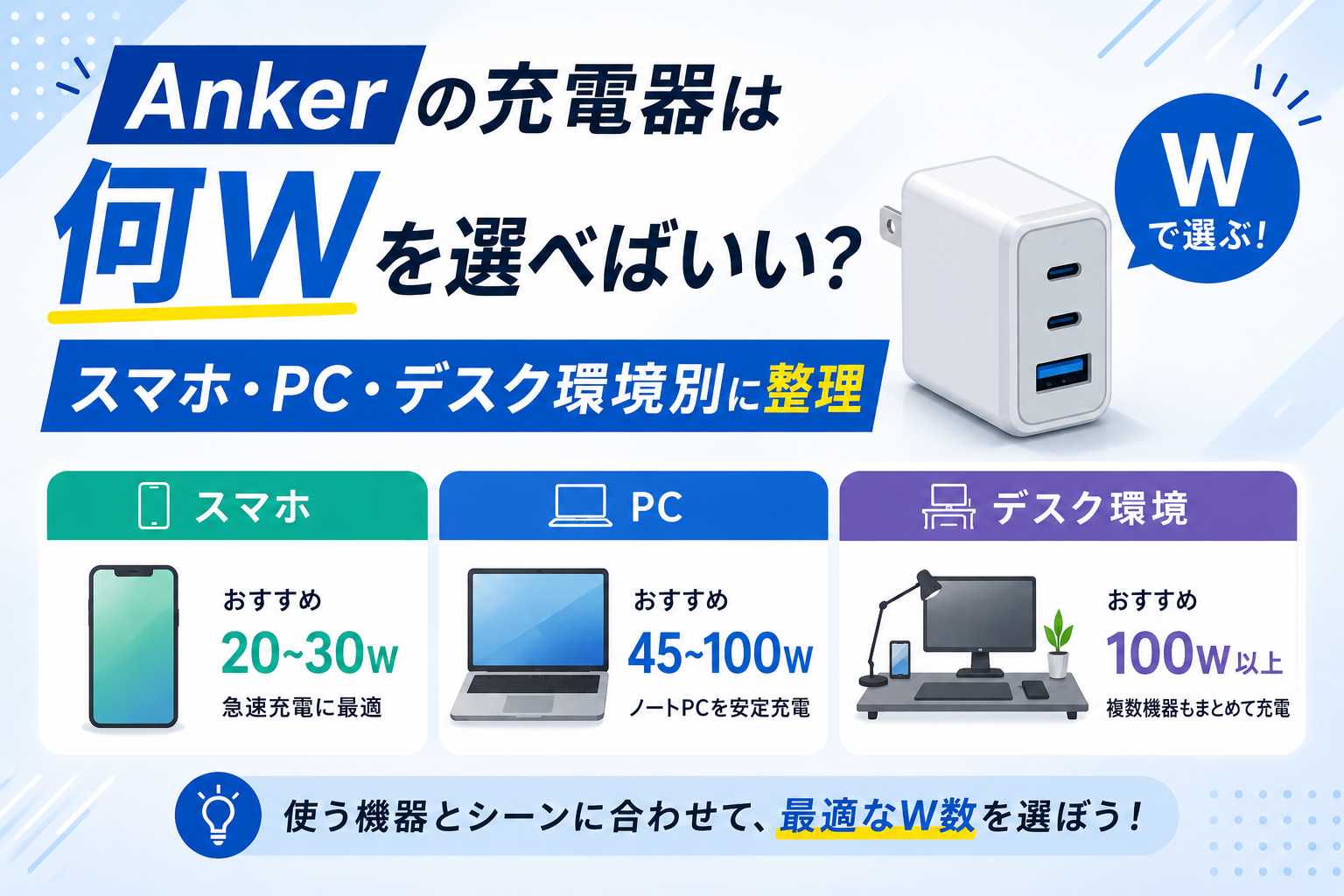 Anker充電器のW数選び