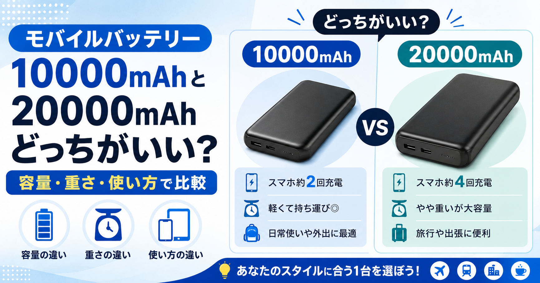 モバイルバッテリー10000mAhと20000mAhの比較